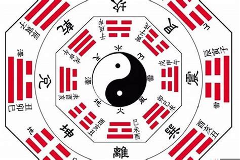 揚 五行|管子 : 五行